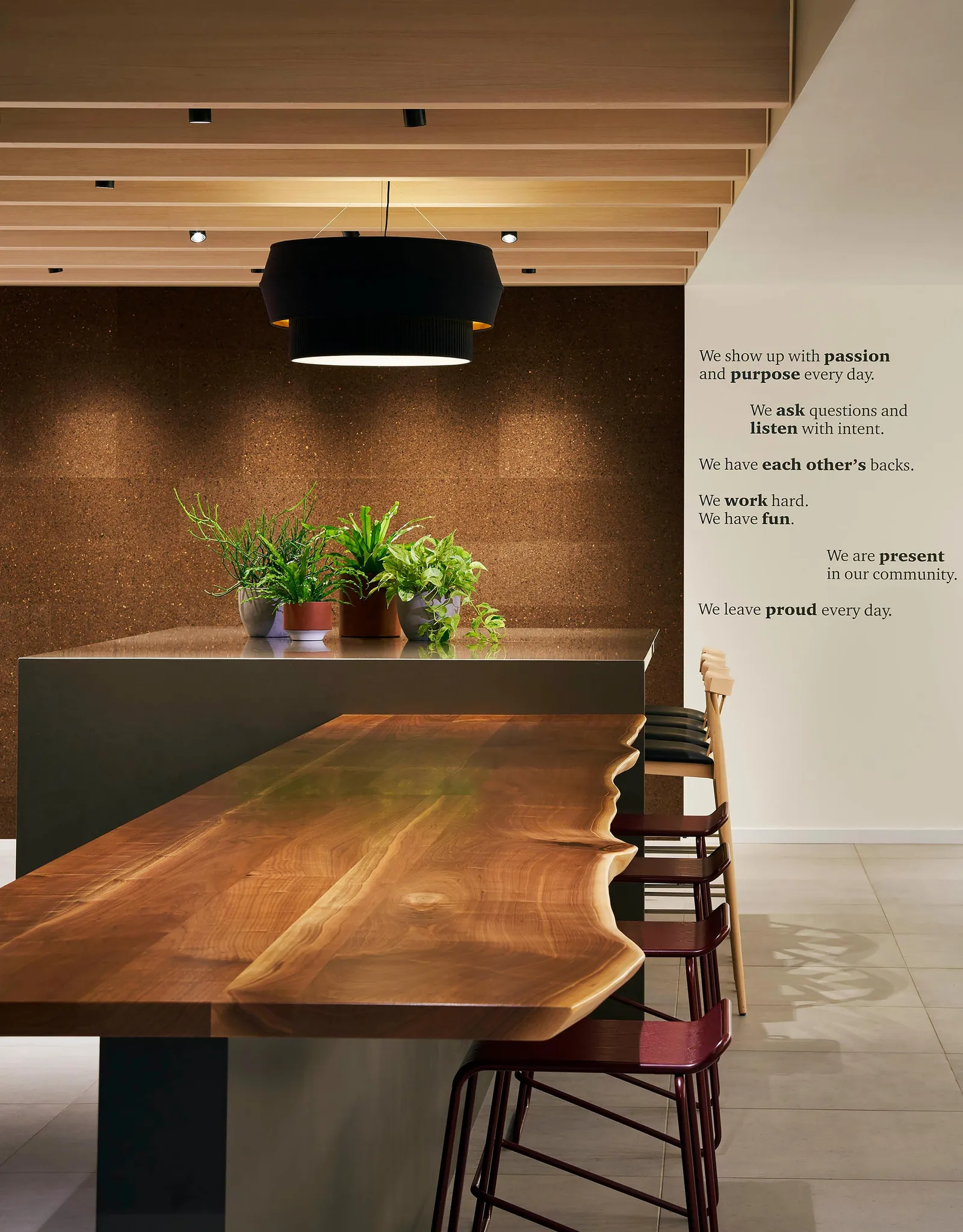 Community Tables Table 1 RS