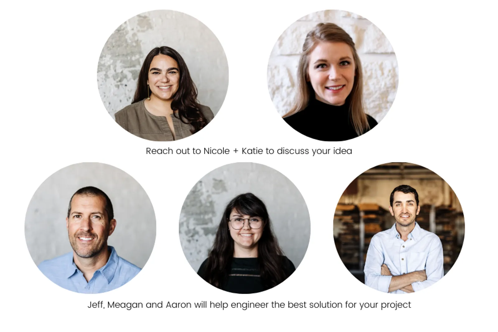 Our Process Team 2024